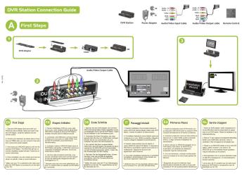 DVR_Station_Connection_Guide_images_included EUR2.FH11