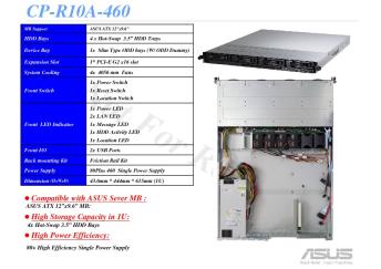 CP R10A 460