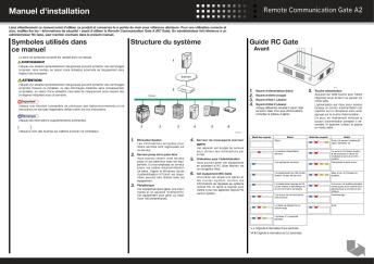 Operating Instructions - Ricoh