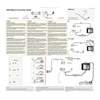 DVR Station Europe 6L.FH11