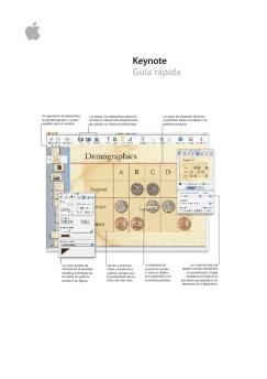 Keynote Guía rápida - Apple