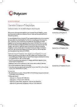Caméra Polycom® EagleEye