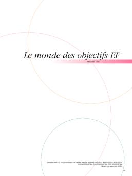 le monde des objectifs ef-s