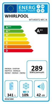 ENERGY LABEL