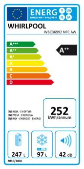 ENERGY LABEL