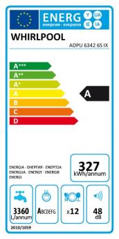 327 3360 abcdefg x12 48