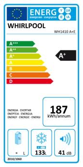 ENERGY LABEL