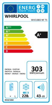 ENERGY LABEL