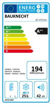 ENERGY LABEL