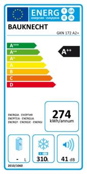 ENERGY LABEL