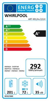 ENERGY LABEL