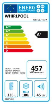 ENERGY LABEL