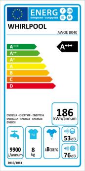 ENERGY LABEL