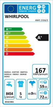 ENERGY LABEL