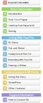 ElectronicManual Nintendo3DS NintendogsCats Poodle EN