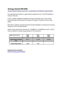 Energy Saved GRI EN5 - Logitech