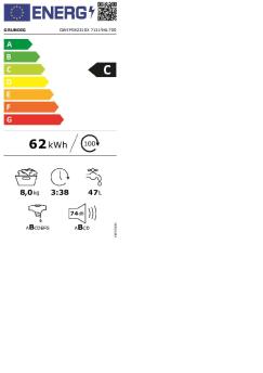 Es ES 7131941700 MDM ENERGY LABEL EU 2021 Es ES