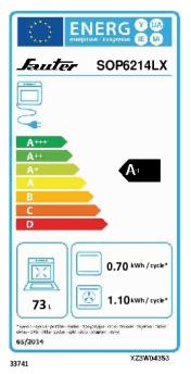 Etiquette Energie Sop6214lx