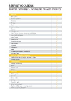 RENAULT OCCASIONS