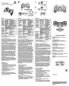 Getting started with