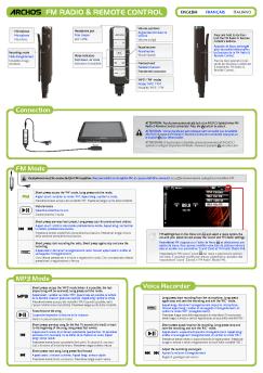 FM RADIO et REMOTE CONTROL