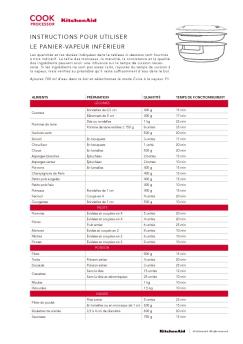 download 1) Téléchargez le guide pour maîtriser la ... - KitchenAid
