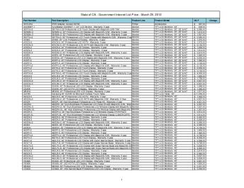 California Governmental Pricing (March 2012) - Samsung