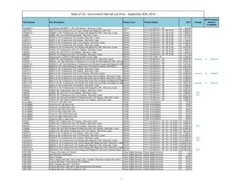 California Governmental Pricing (September 2012) - Samsung