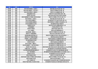 ??????2??????? - Samsung