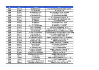 ?????????????????????8 ... - Samsung