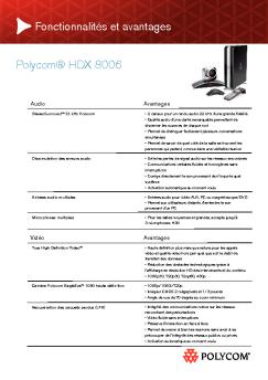Polycom® HDX 8006 Fonctionnalités et avantages