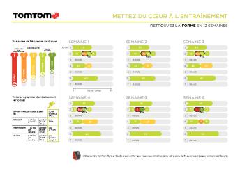 mettez du cœur à l'entraînement - TomTom