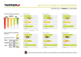 mettez du cœur à l'entraînement - TomTom