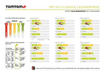 mettez du cœur à l'entraînement - TomTom
