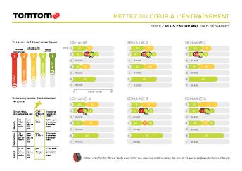 mettez du cœur à l'entraînement - TomTom