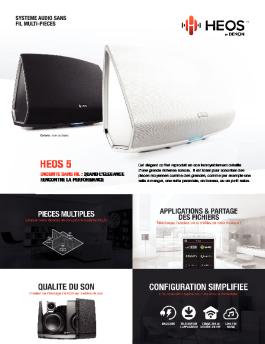 Télécharger - Denon