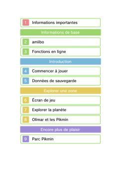 Hey! PIKMIN - Nintendo