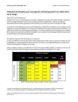 Utilisation de Dropbox pour sauvegarder automatiquement vos ...