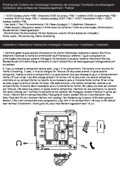 IP30_conncection sheet - Alcatel