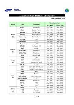 Acquisition of ISO 14001 and OHSAS 18001 - Samsung
