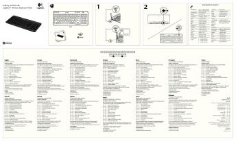 Getting started with Première utilisation Logitech® Wireless ...