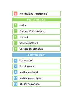 Kirby Battle Royale - Nintendo