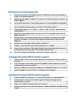 LED Retrofit FAQ EMEA 2022 FR