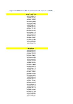 Les gencods valables pour l'Offre de remboursement du 13 ...