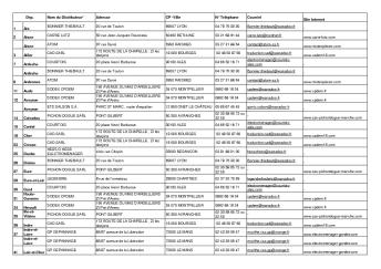 LISTE GROSSISTES PIECES DETACHEES AUX ... - Sauter