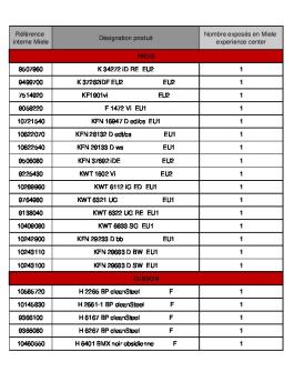 froid cuisson - Miele