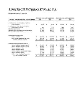 Q2FY07 PrRe Financls-MultiLng_FINAL