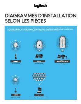 Téléchargez cette brochure