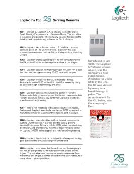 25 Defining Moments - Logitech
