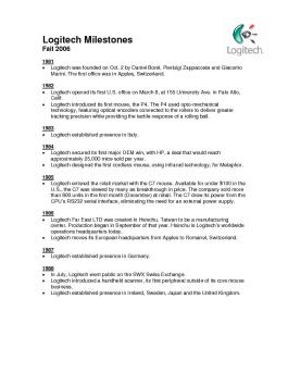 Logitech Milestones